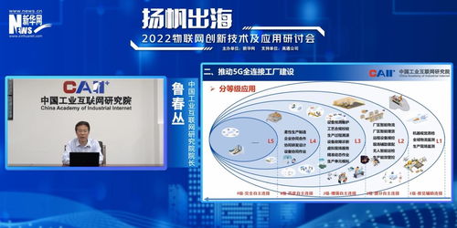 分級分業(yè)推動5G全連接工廠建設 中國工業(yè)互聯網研究院魯春叢的探索與實踐
